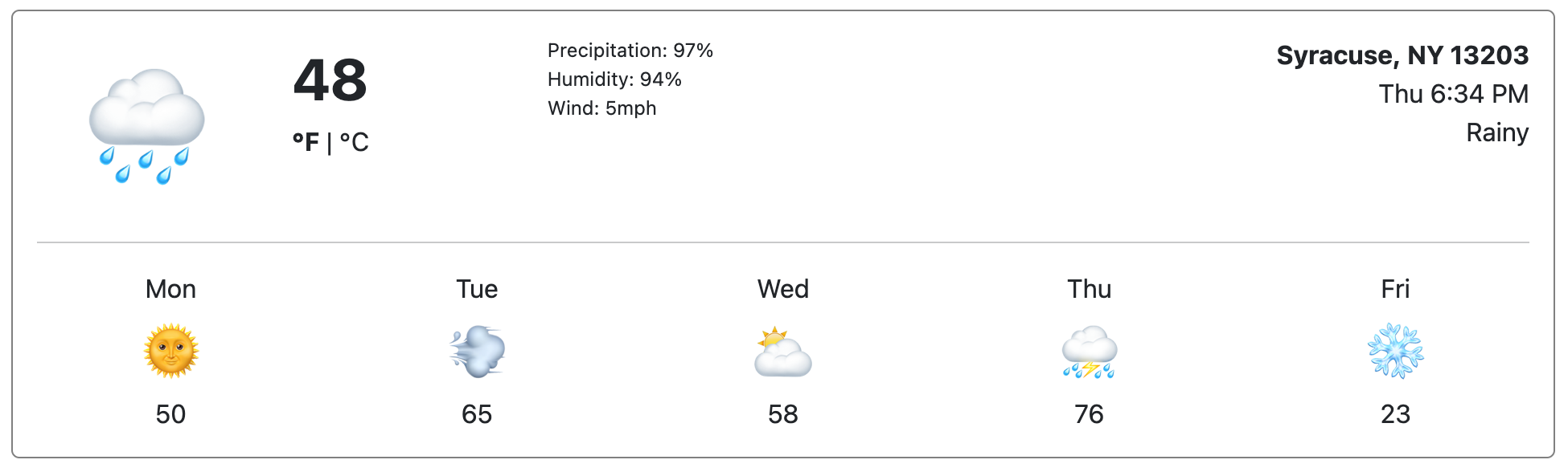 Picture of weather forcasts